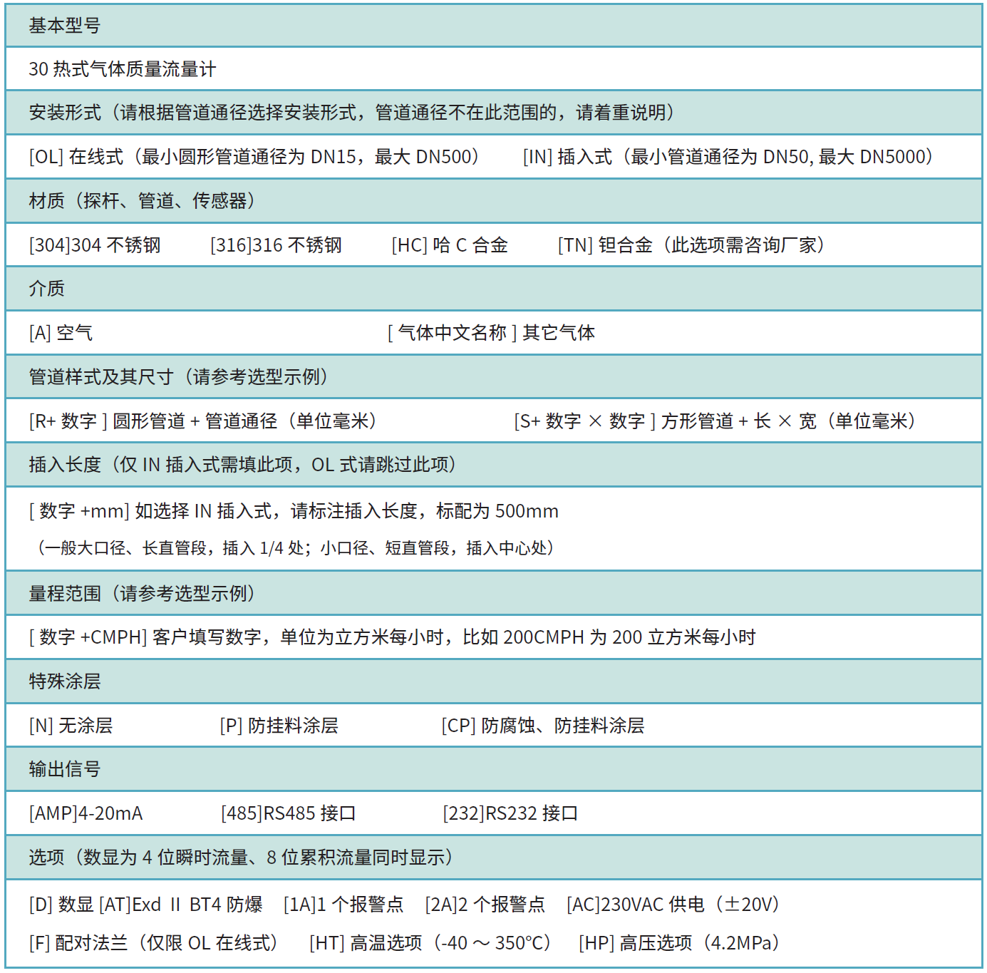 3系列產品選型.png 3系列產品選型.png